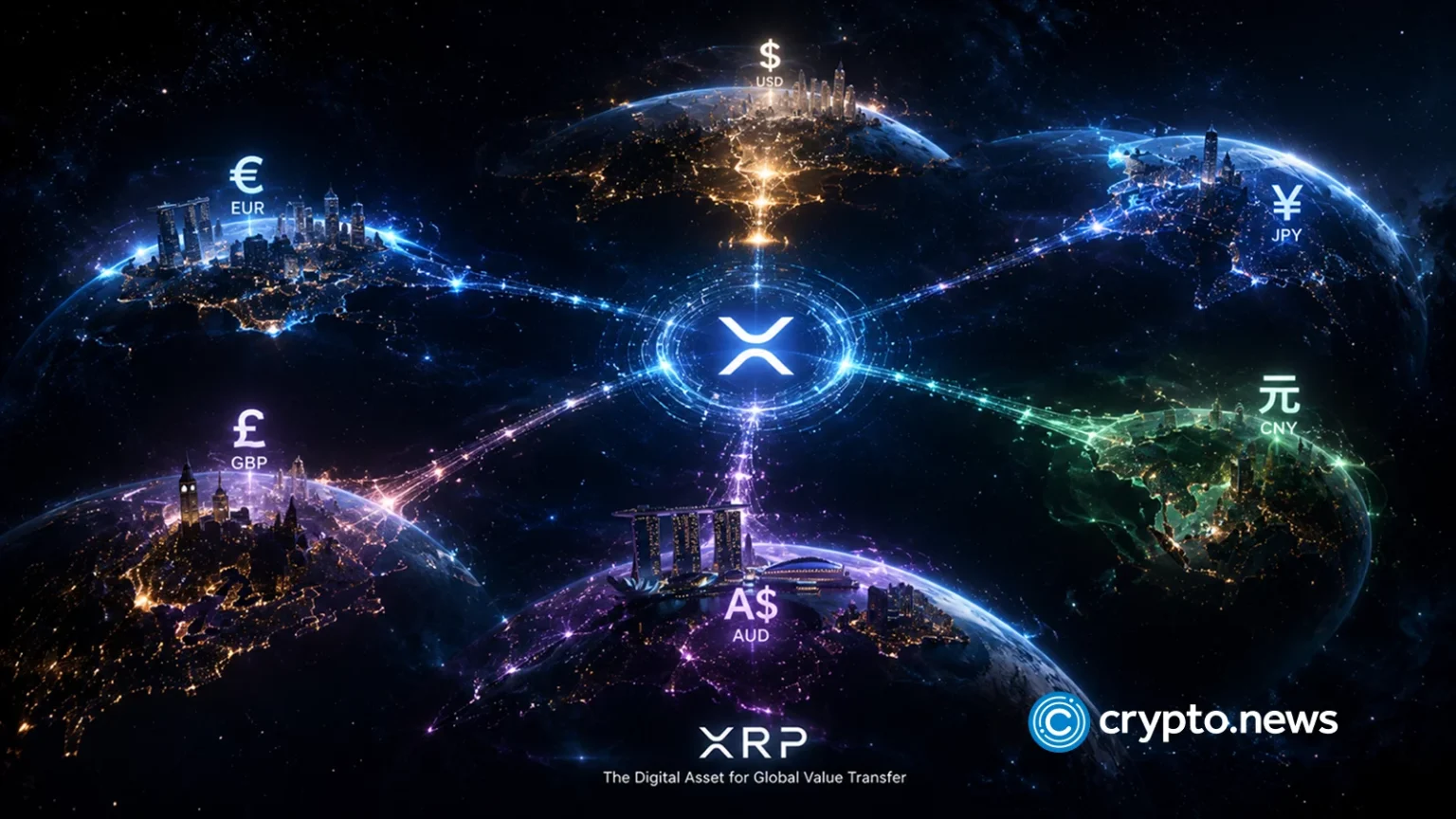 Ripple unveils XRP Ledger lending plan for banks without token sales